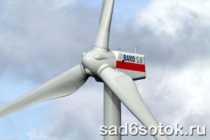 "чистые" источники энергии